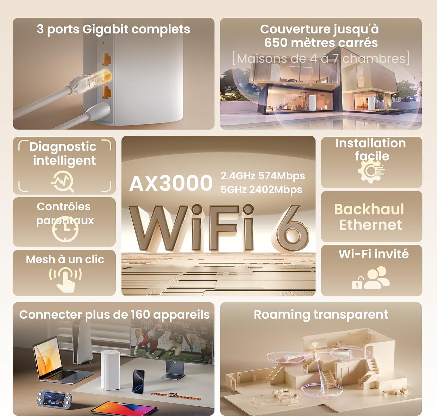 Mesh WiFi 6 AX3000 Nova MX12 3 Pack - Système WiFi Mesh pour toute la maison - Couverture de 330㎡ - Contrôle parental - Extension de routeur WiFi