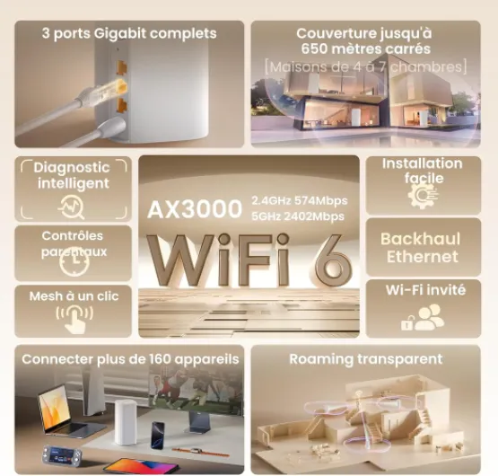 Mesh WiFi 6 AX3000 Nova MX12 3 Pack - Système WiFi Mesh pour toute la maison - Couverture de 330㎡ - Contrôle parental - Extension de routeur WiFi