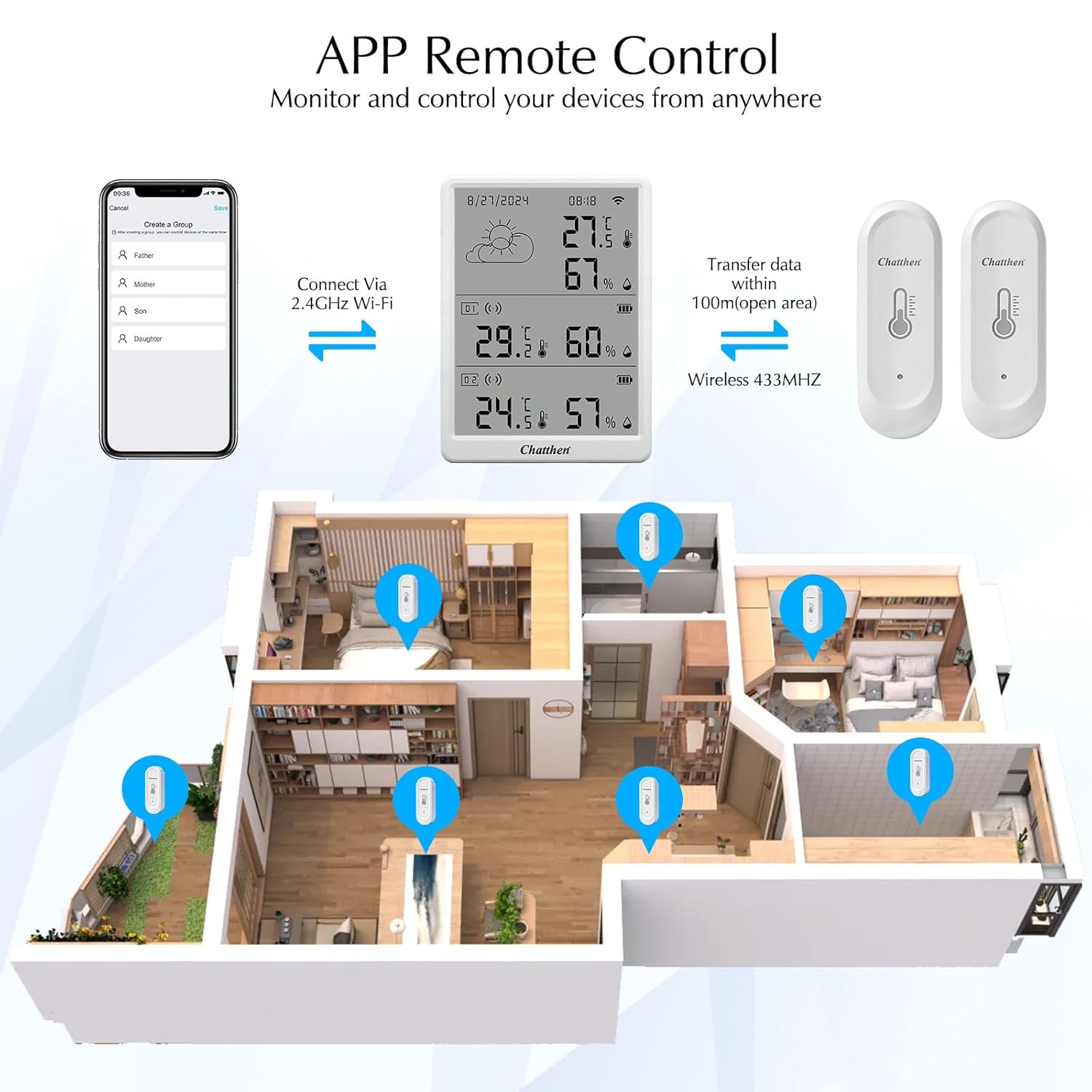 Thermomètre Connecté, WiFi Hygrometre Interieur Thermomètre Extérieur, Portée de 100m, Exportation de Données et étalonnage Gratuits, 2 Capteurs et 1 Station de Base, Compatibles Avec Alexa WSD023