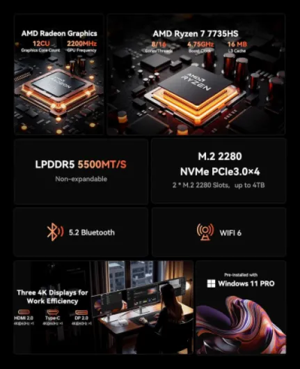 Matrix Mini PC M1, AMD Ryzen 7 7735HS (8C/16T, jusqu'à 4,75 GHz),24 Go LPDDR5 1 to SSD, Mini Ordinateur de Bureau W-11 Pro,Triple écran 4K/WiFi 6/BT 5.2, Tour PC pour Jeux et Bureau AMD Ryzen 7 7735HS 24 Go 1 TB