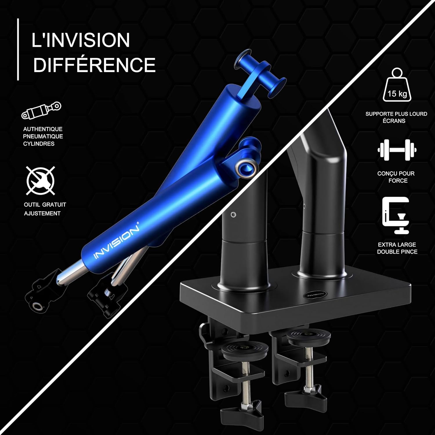 Support Écran PC 2 Écran pour 24 à 35 Pouces, Réglable en Hauteur Bras Double avec Incline, Pivote et Tourne, VESA 75 et 100mm, Ressort à Gaz, Capacité de Charge 2-15 kg (MX900)