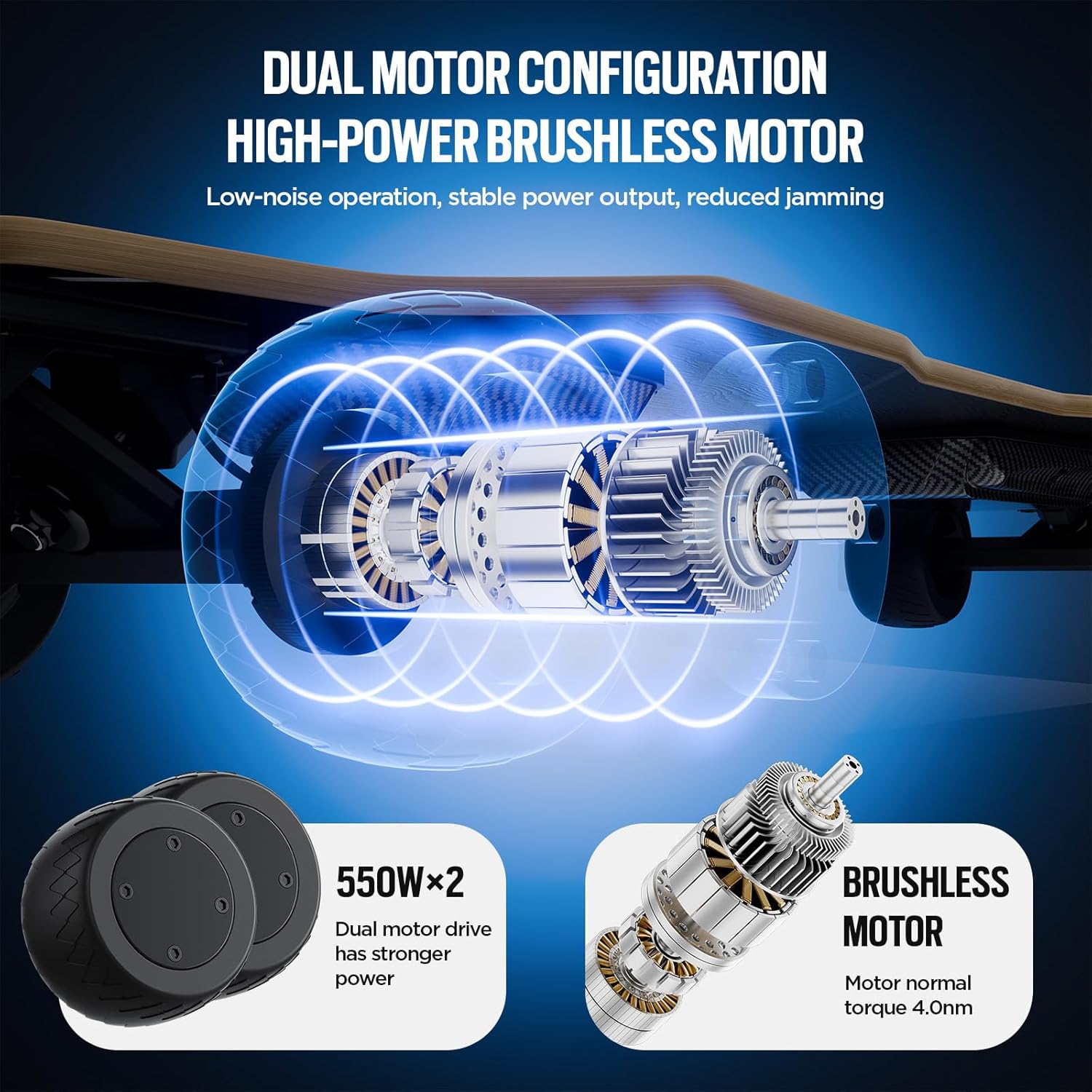 S3 Skateboard électrique pour adultes et adolescents, moteur 1100 W 45 km/h Vitesse maximale, télécommande OLED avec écran