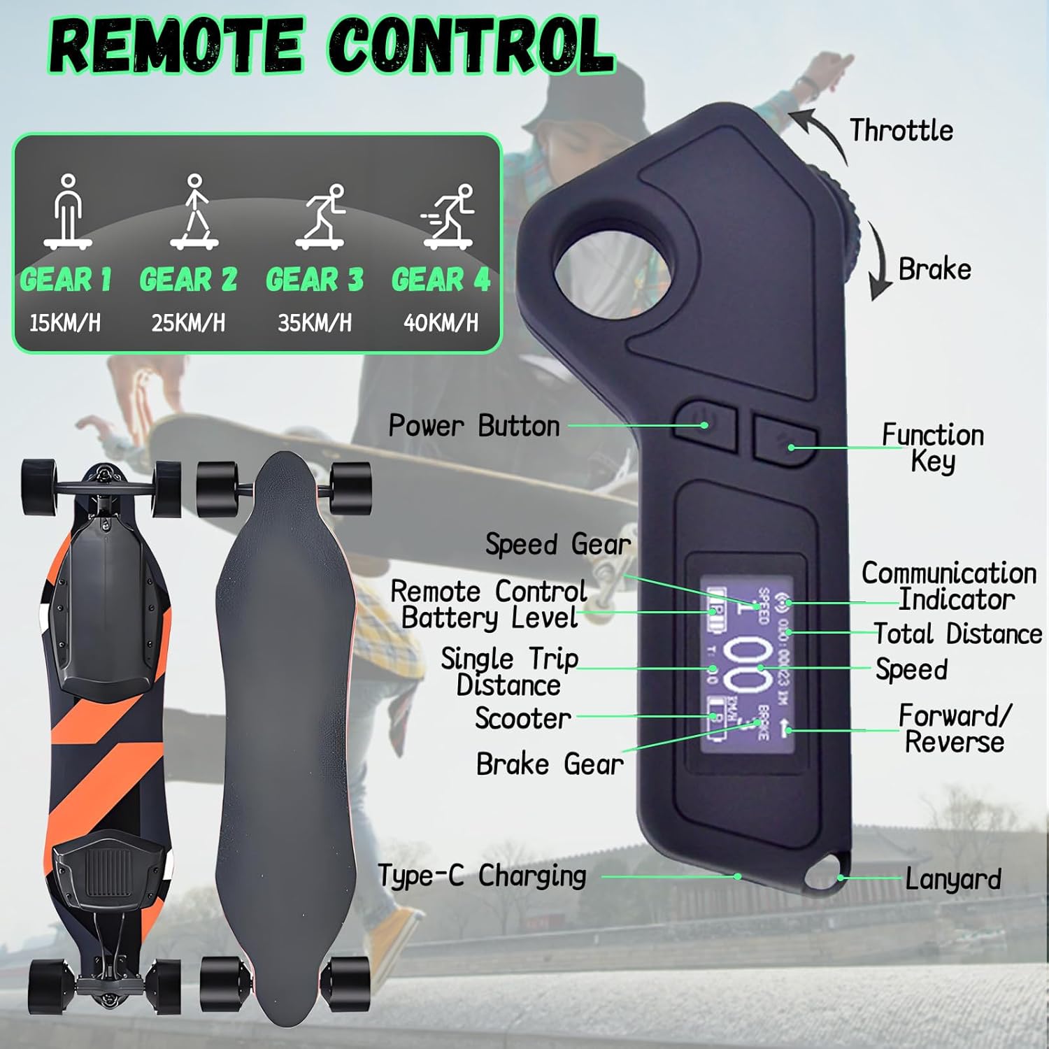 Skateboard électrique avec télécommande, Longboard électrique, Vitesse maximale de 40 km/h, autonomie de 40 à 50 km, pour Adultes - Grey Gris