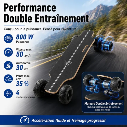 Skate Électrique Portable avec Grandes Roues 105mm et Double Moteur, Télécommande LCD pour Contrôle Précis, pour Campus, Parcs et Sorties de Week-End, Idéal Adultes et Adolescents