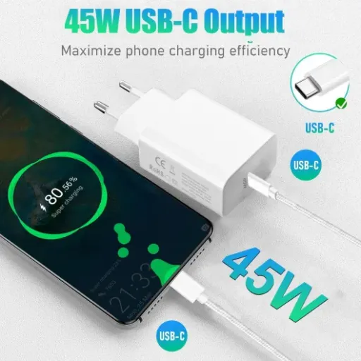 Test Chargeur Rapide 45W (2-pack HNGLPOW) : le chargeur pas cher qui fait le taf pour les Samsung récents