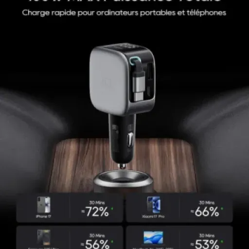 Test CUKTECH 90W 3-en-1 : le chargeur allume-cigare qui calme enfin la bataille des câbles en voiture