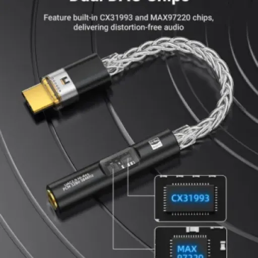 Test MoKo Adaptateur Audio USB C vers 3,5 mm : petit DAC pas cher qui fait sérieusement le taf