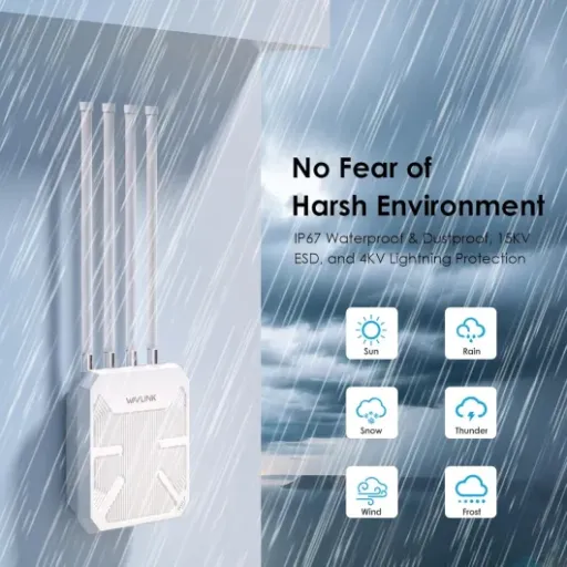 Test WAVLINK WiFi 7 Extérieur BE5100 : du gros débit dehors, mais pas si simple à apprivoiser
