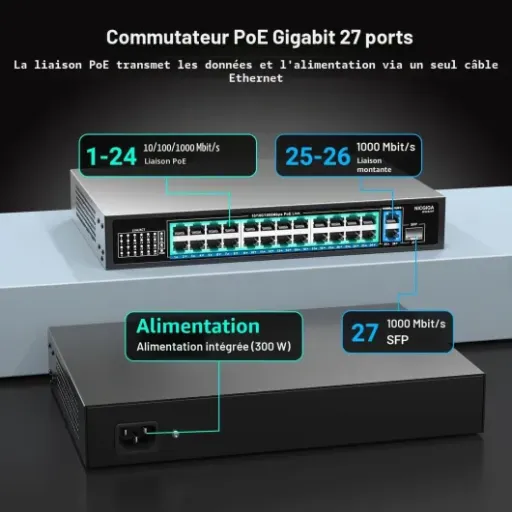 Test NICGIGA 24 Port Gigabit PoE : un gros switch PoE qui fait le job sans se prendre la tête