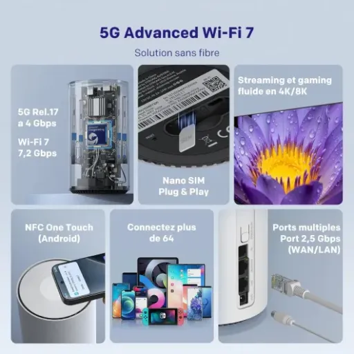 Test STRONG Routeur 5G Wi‑Fi 7 BE7200 : une box 5G rapide sur le papier, un peu brute à configurer