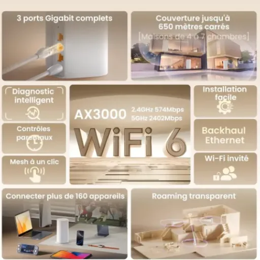 Test Tenda Mesh WiFi 6 AX3000 Nova MX12 : du débit partout dans la maison, mais pas sans défauts