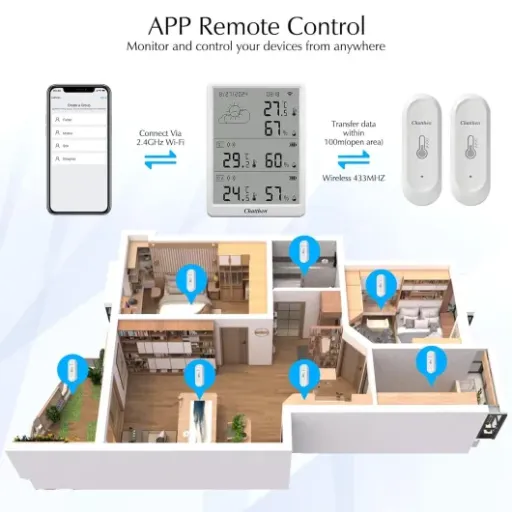 Test Thermomètre connecté Chatthen WSD023 : pratique pour suivre son climat, mais pas sans petits défauts