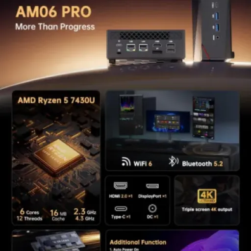 Test NiPoGi AM06 Pro Ryzen 5 7430U : le mini PC compact qui fait le taf pour le bureau et un peu de jeu