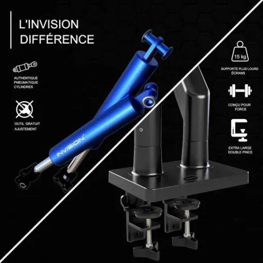 Test Invision MX900 : le bras double écran costaud qui libère vraiment le bureau