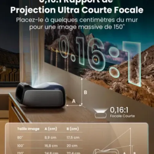 Test JMGO O2S Ultra : le projecteur laser UST 4K qui veut remplacer la TV du salon