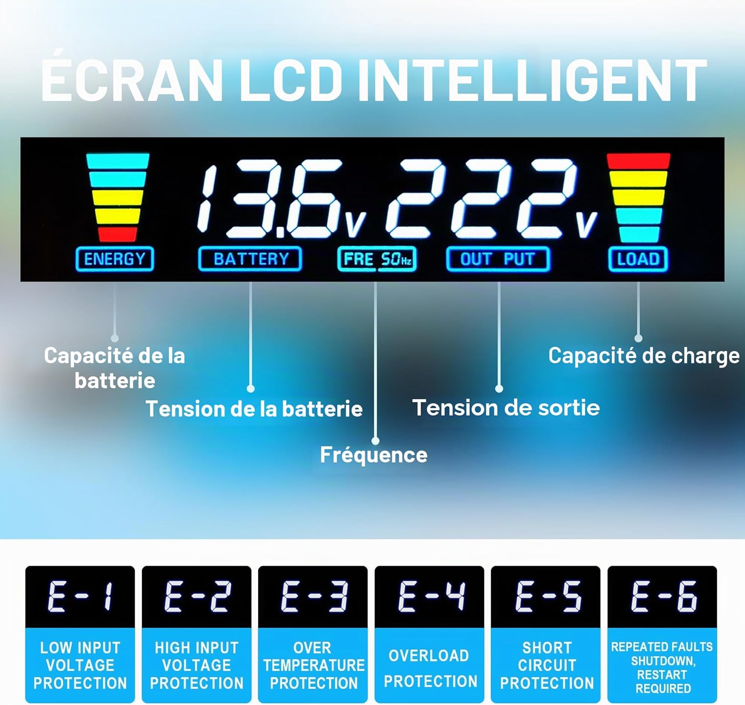 Yinleader Convertisseur 12v 220v Pur Sinus 3000W/6000W Onduleur Pur Sinus 3 européennes sockets et 4 Ports USB LCD Affichage de la Tension (avec télécommande)