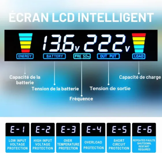 Yinleader Convertisseur 12v 220v Pur Sinus 3000W/6000W Onduleur Pur Sinus 3 européennes sockets et 4 Ports USB LCD Affichage de la Tension (avec télécommande)