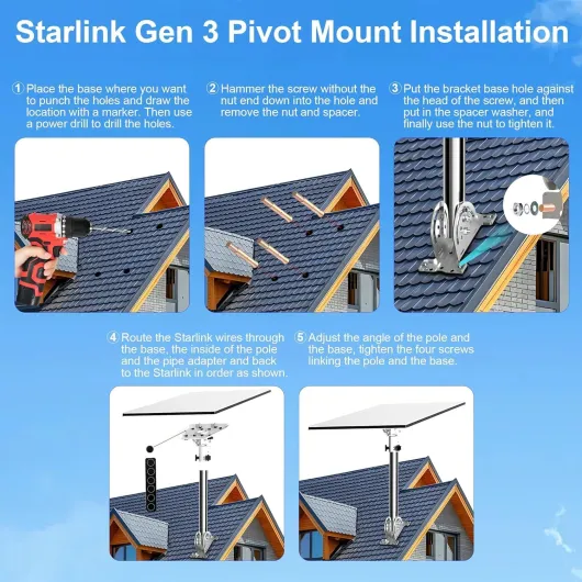 Support Starlink de troisième génération, ajustable à 360 degrés, avec adaptateur de tuyau Starlink inclus - Le kit Internet Prubovi Starlink est compatible avec le récepteur standard Starlink Gen3