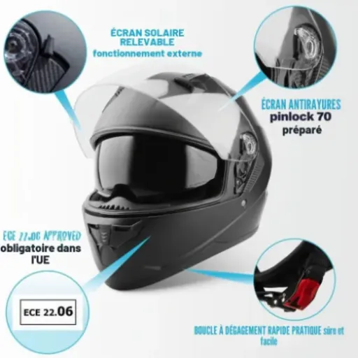 Test VINZ Kennet ECE 22.06 : le casque intégral pas cher qui fait le job pour le quotidien