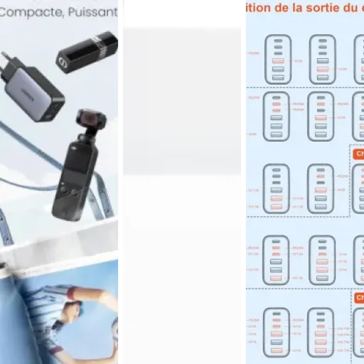 5 meilleurs chargeurs secteur : notre comparatif (juin 2026)