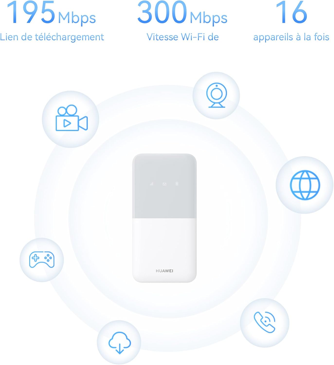 4G Mobile WiFi 5, E5586, routeur Wi-FI Cat.4, Point d'accès Mobile avec Carte SIM, téléchargement LTE 200 Mbps Transfert 105 Mbps, Batterie de 6 Heures Cat.4 + WiFi 4 Blanc