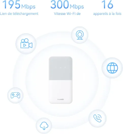 4G Mobile WiFi 5, E5586, routeur Wi-FI Cat.4, Point d'accès Mobile avec Carte SIM, téléchargement LTE 200 Mbps Transfert 105 Mbps, Batterie de 6 Heures Cat.4 + WiFi 4 Blanc
