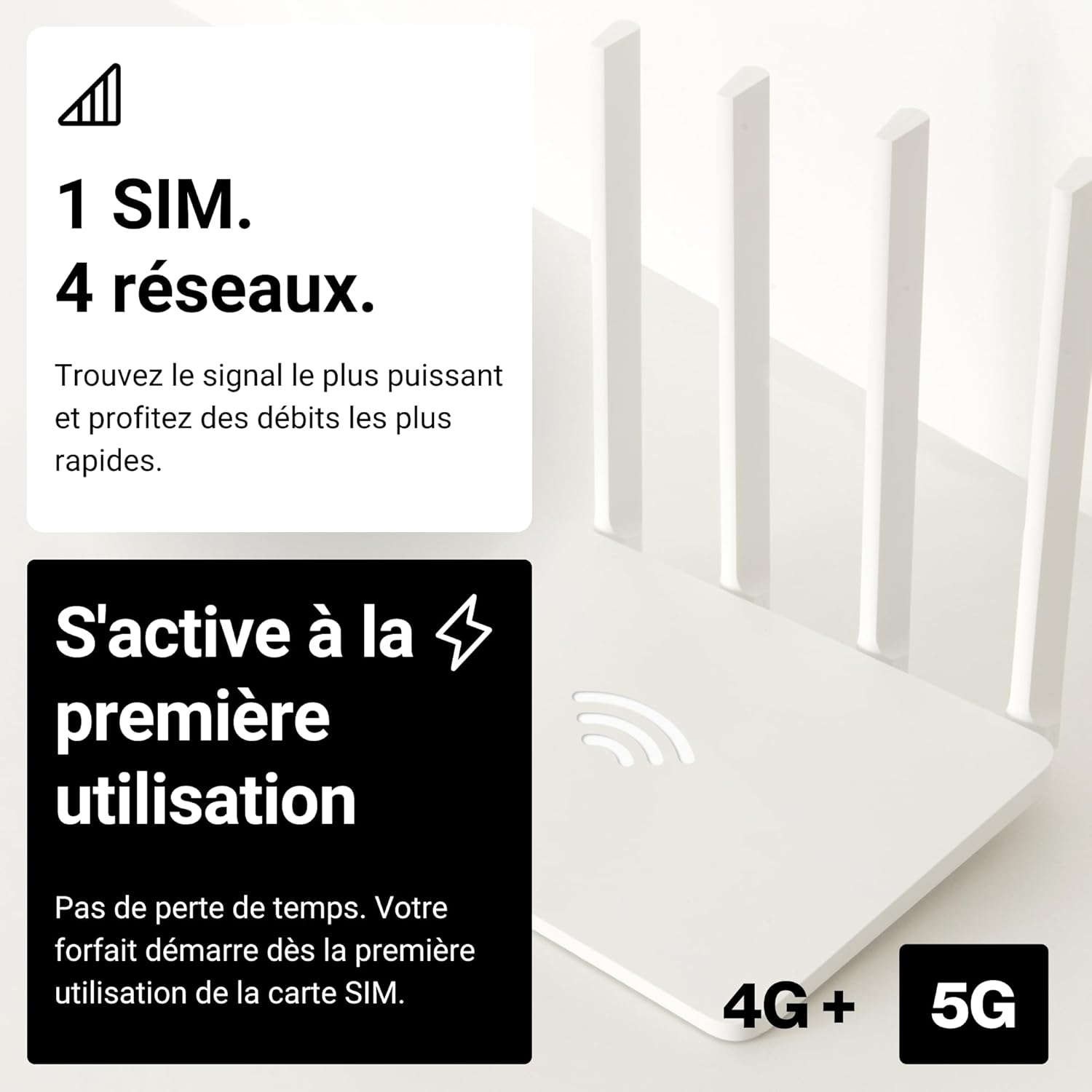 SIM Données France 4 Réseaux, 12 Go valables 12 Mois, Bouygues, Free, Orange, SFR, 4G, 5G, Prépayée, Active dès La Première Utilisation, UE, IoT, Sécurité 12 Go 12 Mois
