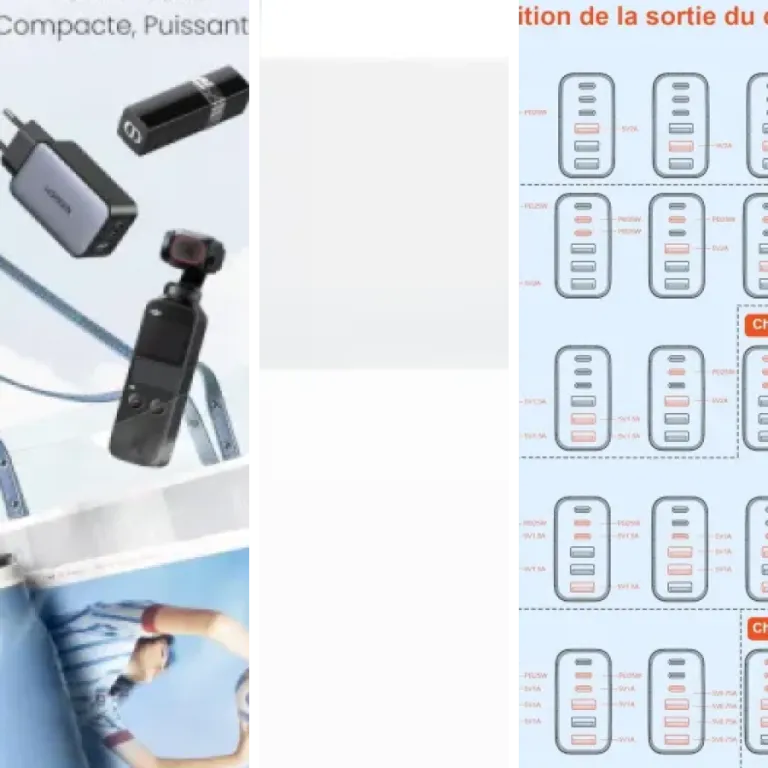 5 meilleurs chargeurs secteur USB : notre comparatif (2026)