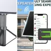 Top Solutions off-grid