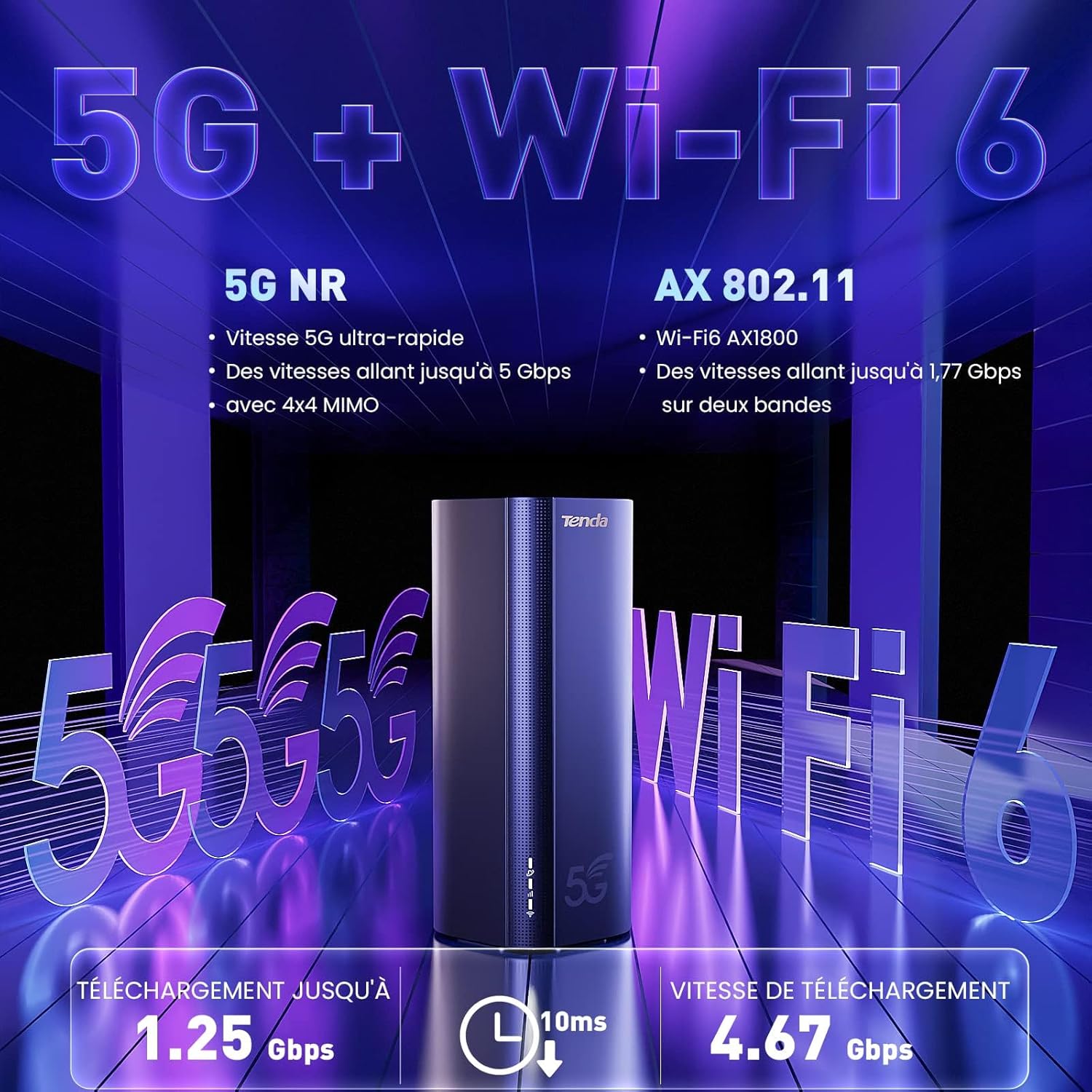Routeur 5G NR SIM, Routeur Wi-FI 6 Mesh AX1800, Box 5G, Plug&Play, Easy Mesh, 2 Ports Gigabit, Connecte Jusqu’à 128 Appareils, WPA3,Débit Jusqu’à 4,67 Gbps(5G03)