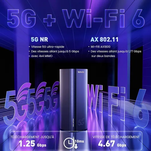 Routeur 5G NR SIM, Routeur Wi-FI 6 Mesh AX1800, Box 5G, Plug&Play, Easy Mesh, 2 Ports Gigabit, Connecte Jusqu’à 128 Appareils, WPA3,Débit Jusqu’à 4,67 Gbps(5G03)