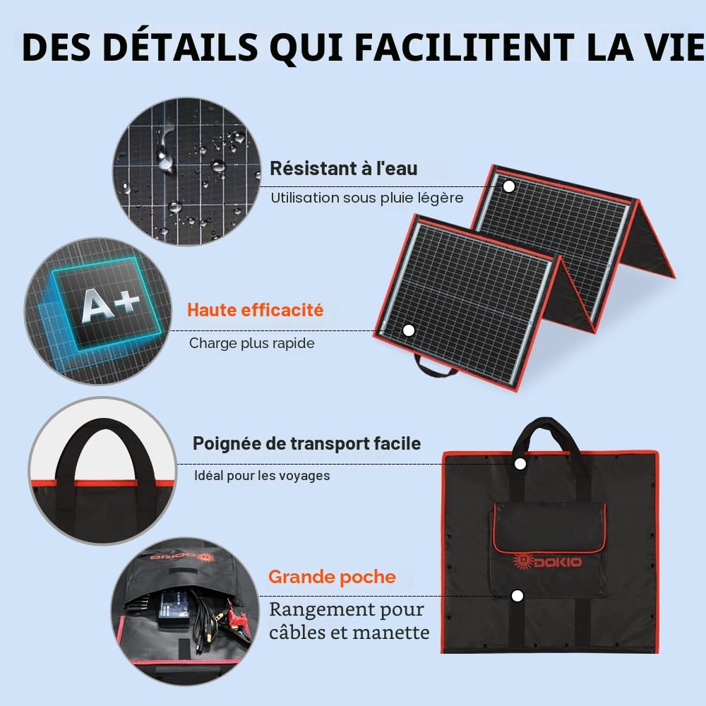 160W Kit Panneau Solaire Pliable Portable Monocristallin - Avec régulateur de charge solaire (2 ports USB) pour batteries 12V, camping-car, bateau 160 Watts