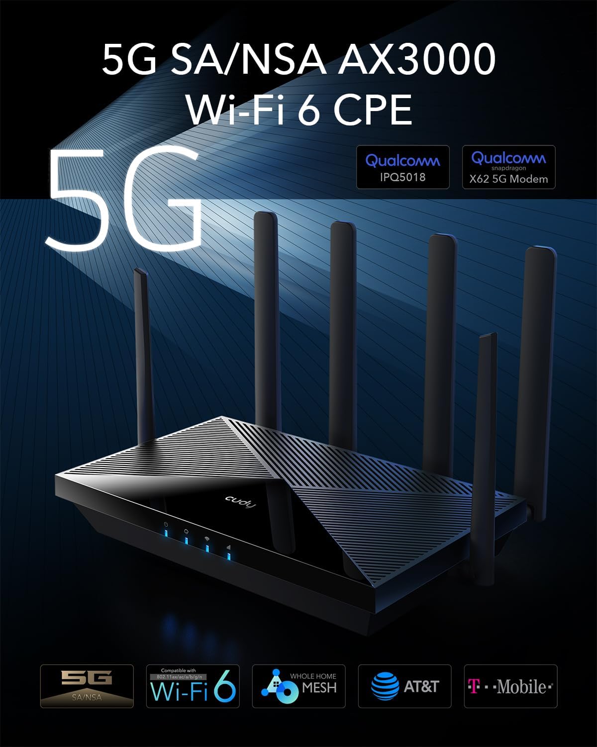 Routeur Interne P5 5G NR SA NSA WiFi 6, AX3000 Dual SIM 5G, Qualcomm IPQ5018, SDX62, 4 x 4 MIMO, antennes Amovibles, Verrouillage de Bande, VPN, Zerotier, Cloudflare
