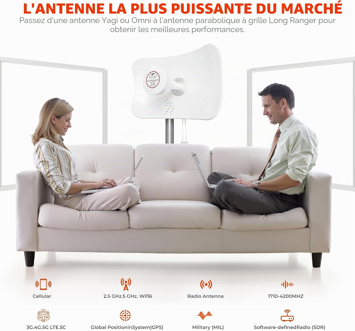 KASER Antenne 5G 4G LTE Mimo 1710-6000 MHz Gain jusqu'à 19 dBi Compatible pour routeur 5G 4G Connecteur N-SMA avec TS9 - X2 Câbles 10M