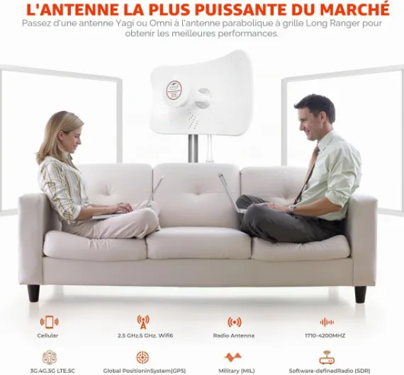 KASER Antenne 5G 4G LTE Mimo 1710-6000 MHz Gain jusqu'à 19 dBi Compatible pour routeur 5G 4G Connecteur N-SMA avec TS9 - X2 Câbles 10M