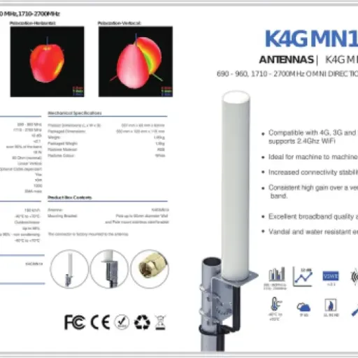 Test KASER Antenne 4G LTE Extérieur : la solution simple pour gratter du débit quand la 4G galère