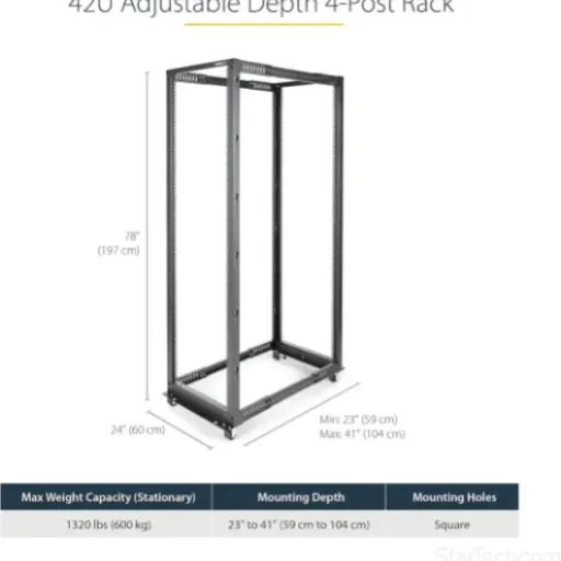 Test StarTech Rack Serveur 42U : le rack ouvert costaud pour homelab et petite infra