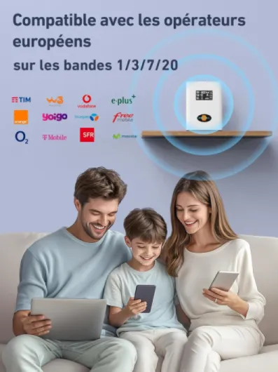Amplificateur Reseau Mobile 5G 4G LTE GSM pour Orange SFR Free Bouygues Télécom et Plus, Amplificateur de Signal Cellulaire sur la Bande 1, 3, 7 et 20 avec Une Grande Couverture Antenne Band 1, 3, 7, 20 - PL