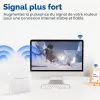 Test Bingfu Antenne 4G LTE 6 dBi : la petite upgrade pas chère pour routeur 4G