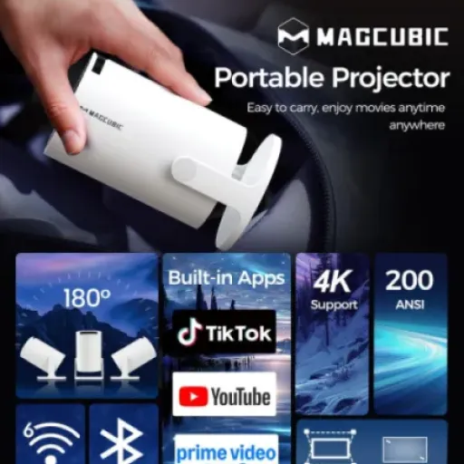 Test Magcubic Mini Vidéoprojecteur 4K supportée : le petit projo de chambre qui fait le job sans ruiner le budget