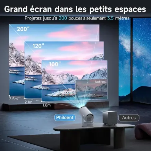 Test Philoent Vidéoprojecteur WiFi/BT : le petit projecteur qui fait (presque) tout tout seul