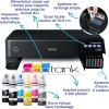 Test Epson EcoTank ET-8550 : l’imprimante photo A3+ qui fait mal aux cartouches classiques