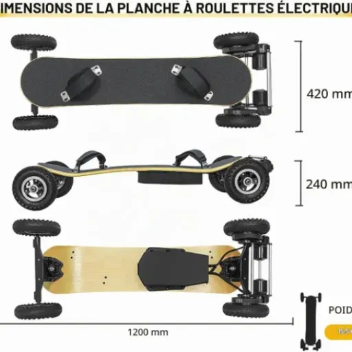 Test Skateboard Électrique Tout Terrain 7,8" (Giuggiolared) : la planche qui veut tout faire sans exploser le budget